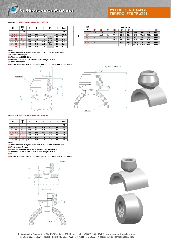 Weldolets and Thredolets 90 LMP